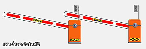 ระบบลานจอดรถ แขนกั้นรถยนต์ blue tooth
