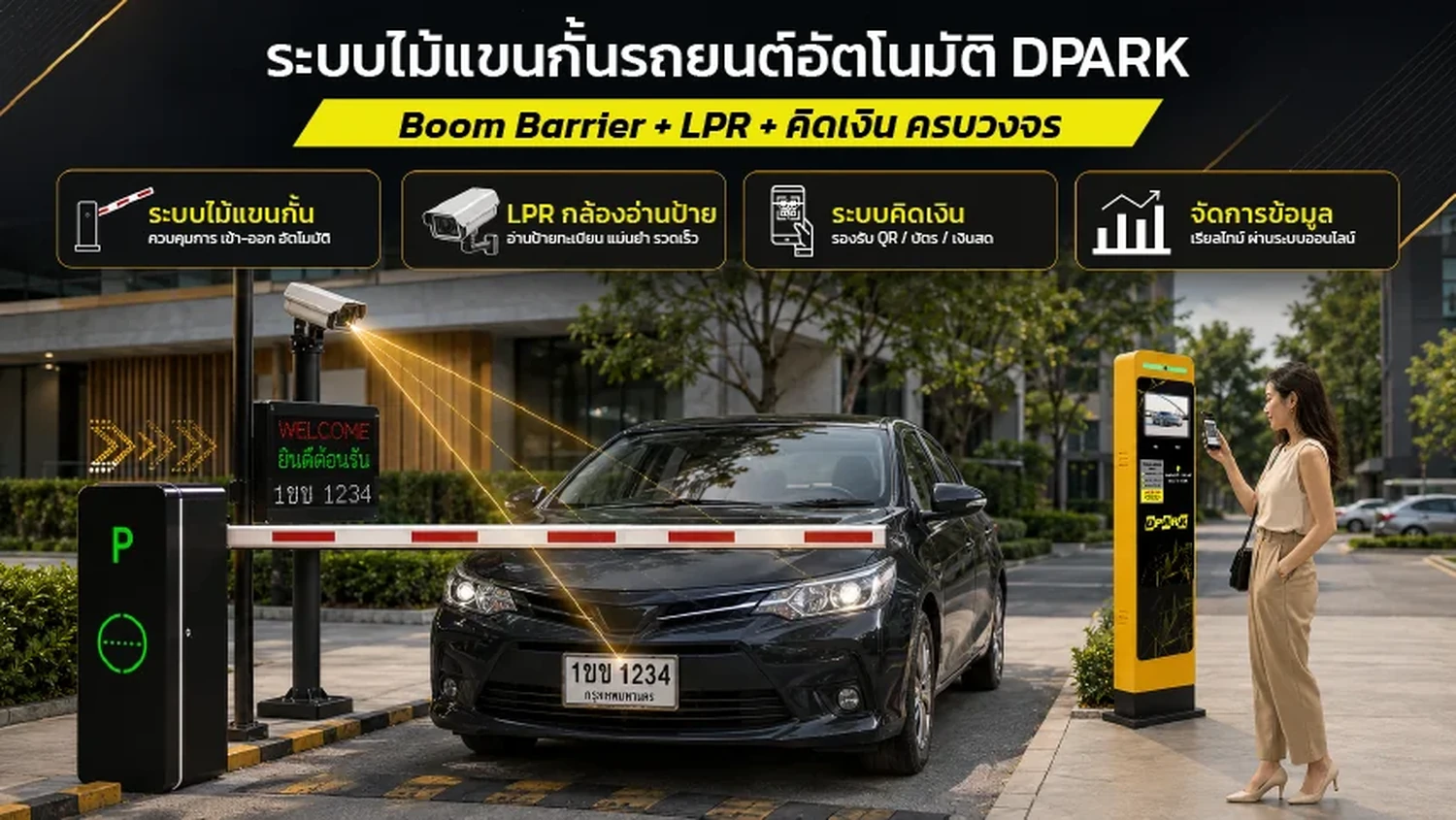 ระบบไม้แขนกั้นรถยนต์ DPARK พร้อมกล้องอ่านป้ายทะเบียน LPR และตู้คิดเงินค่าจอดที่ทางเข้าลานจอด