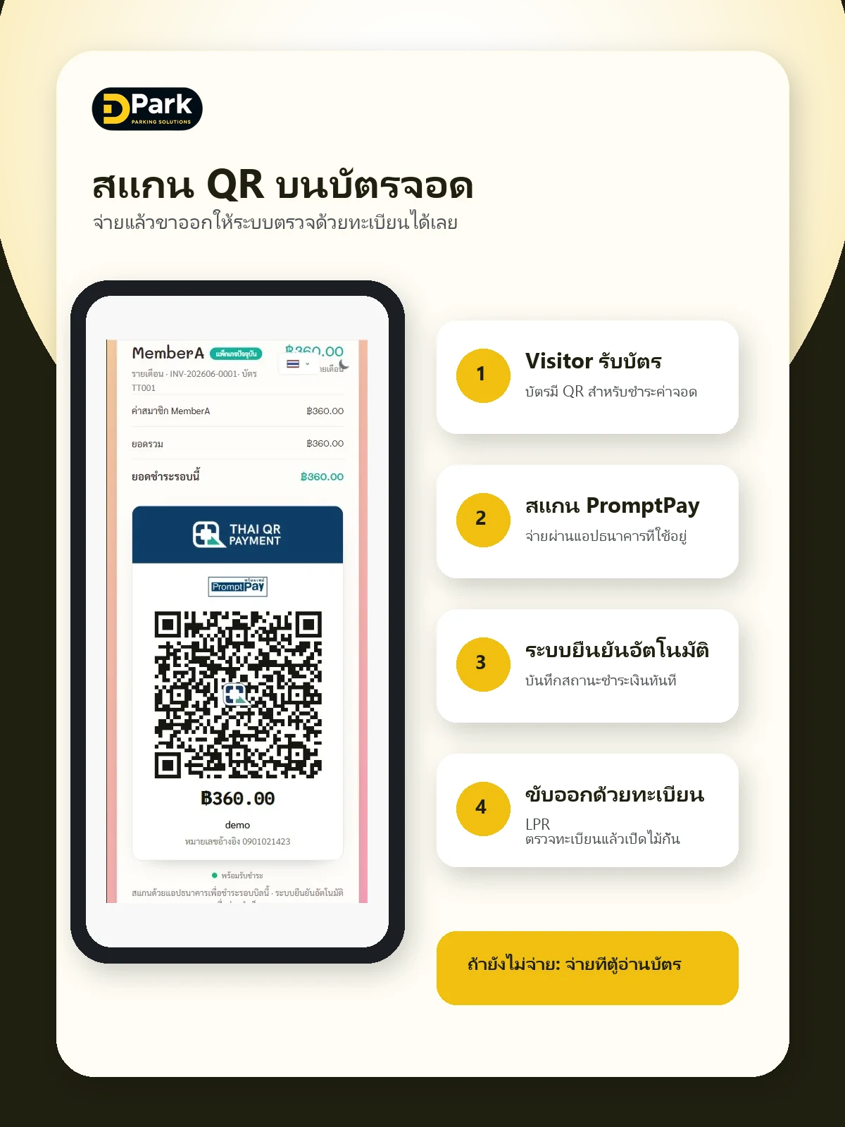 ขั้นตอนสแกน QR บนบัตรจอดรถเพื่อชำระค่าจอดและออกด้วยทะเบียน